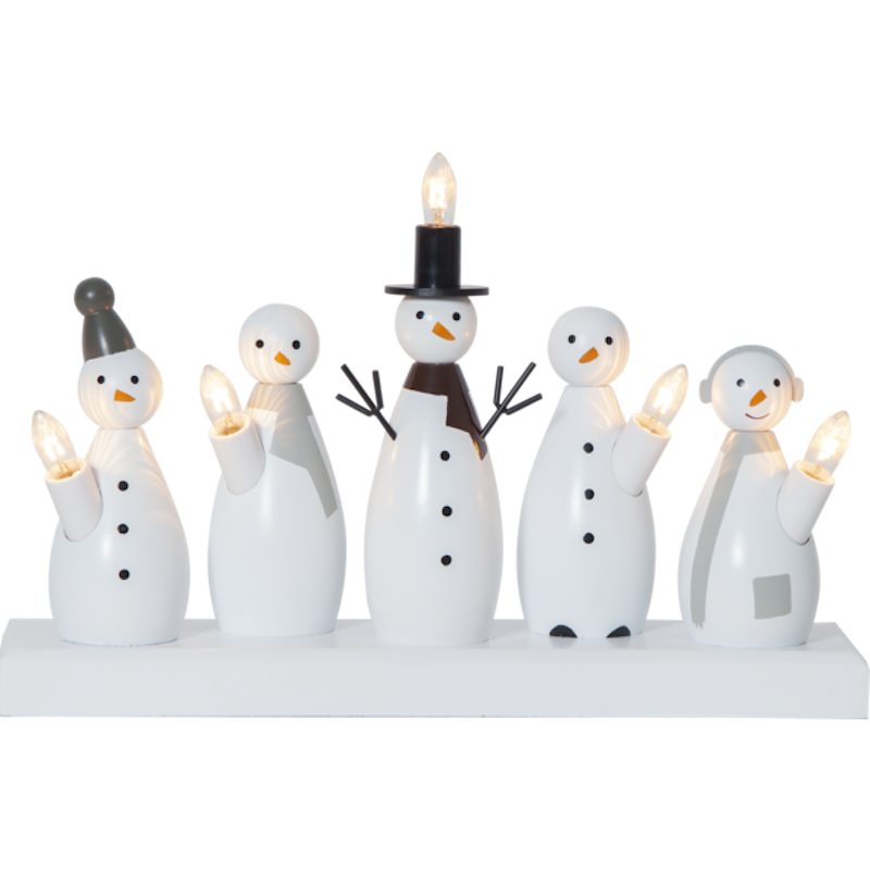 Snowman Candlestick