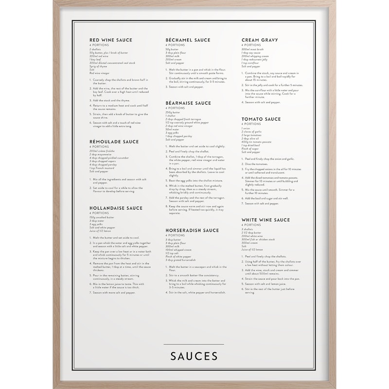 Sauces Poster, 50x70 cm