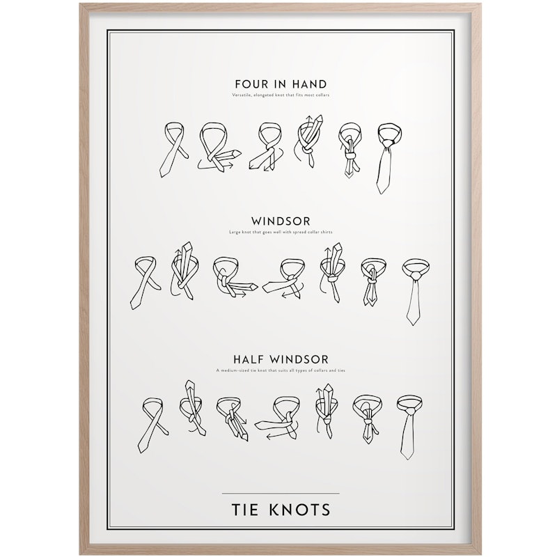 Tie Knots Poster, 30x40 cm