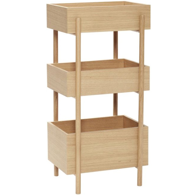 Stack Console Tafel