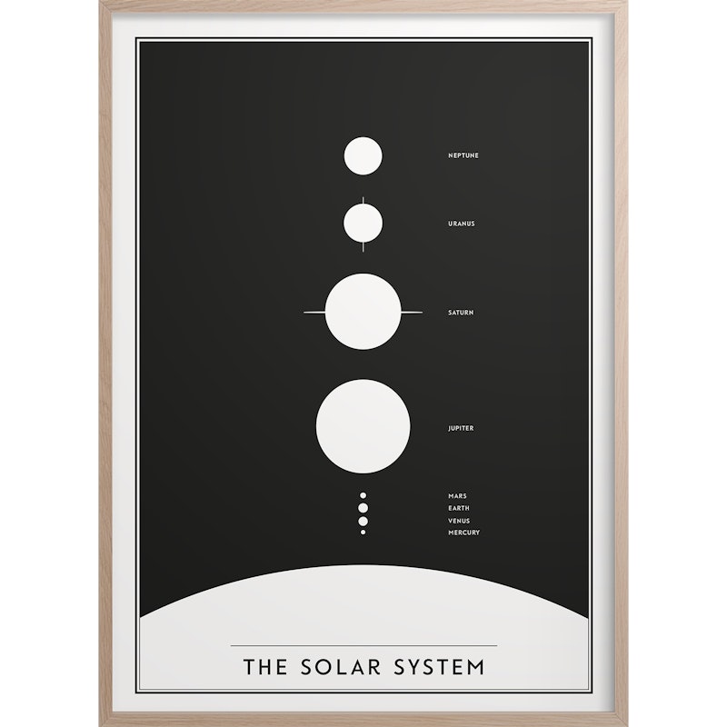 The Solar System Poster 30x40 cm