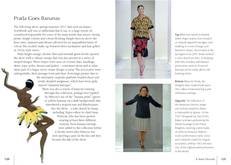 Little Book Of Prada Book from New Mags | RoyalDesign